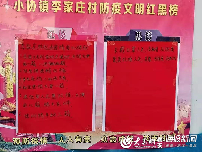 現(xiàn)有香菇種植扶貧項(xiàng)目已初步形成規(guī)模