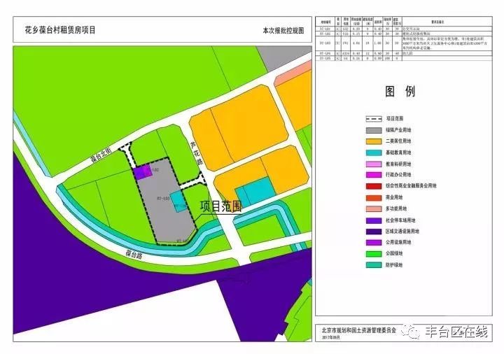 臺湖鎮(zhèn)周坡莊村集租房項目
