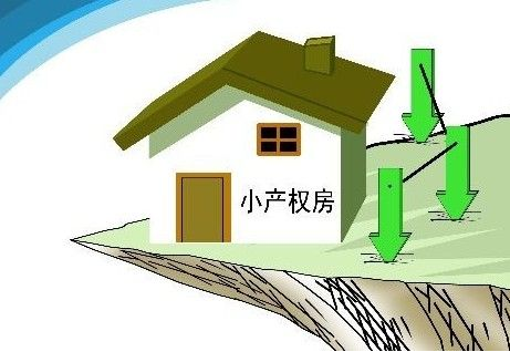小產(chǎn)權(quán)房確受到不少購(gòu)房者的關(guān)注