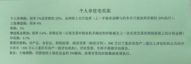 安居工程房屋轉(zhuǎn)讓時(shí)收取