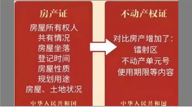不得再申請購房人父母和子女戶口遷入