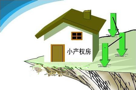 是因?yàn)橘I(mǎi)房者的產(chǎn)權(quán)被發(fā)展者的產(chǎn)權(quán)分割了