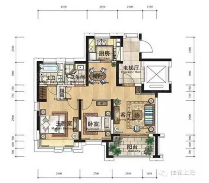 十年八年后我們如果想換房